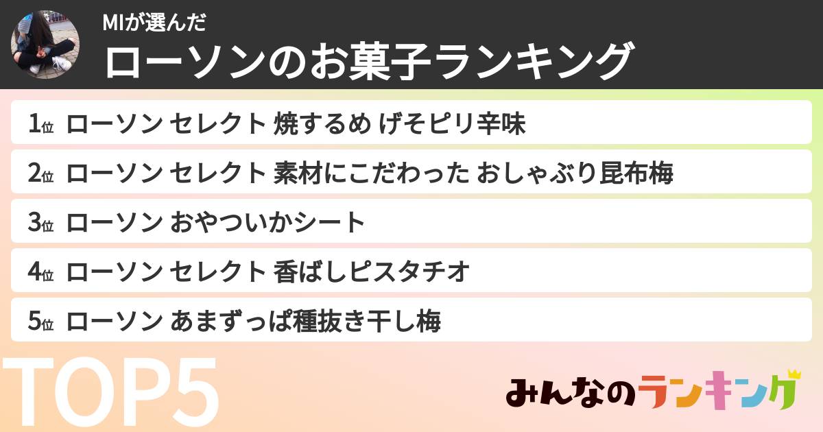 MIさんの「ローソンのお菓子ランキング」