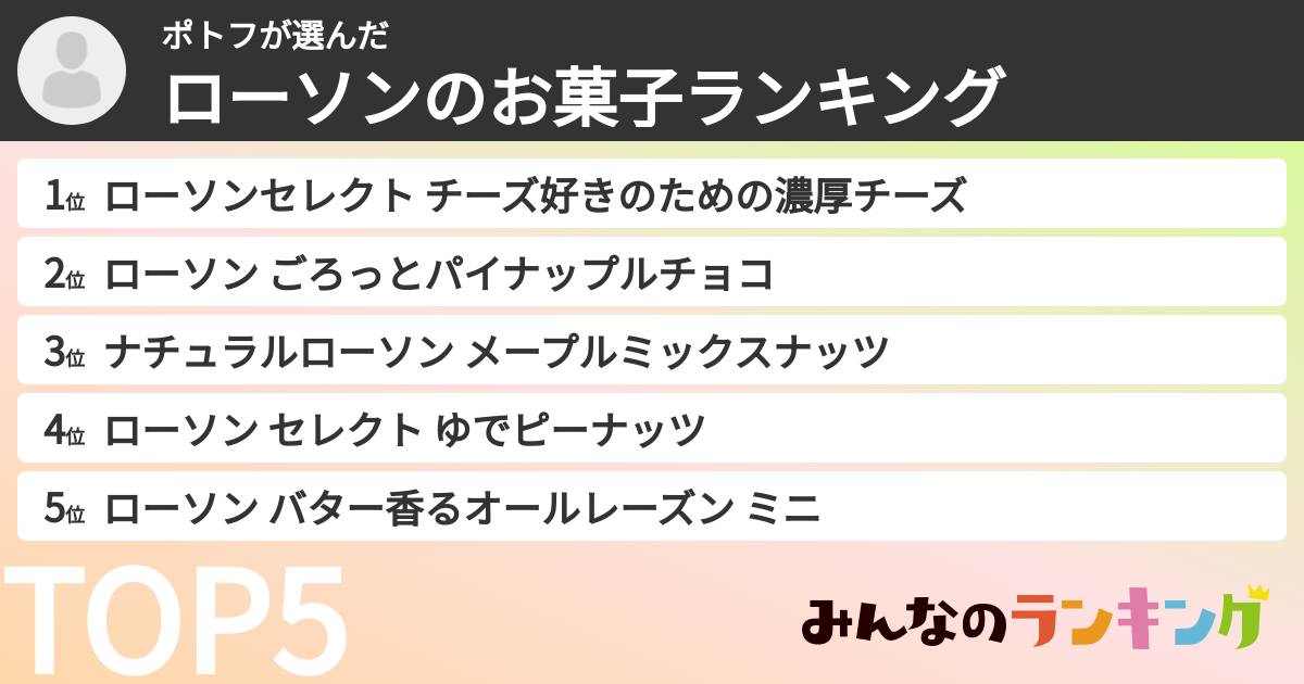 ポトフさんの「ローソンのお菓子ランキング」