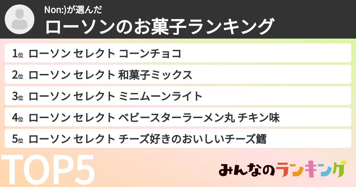 Non:)さんの「ローソンのお菓子ランキング」