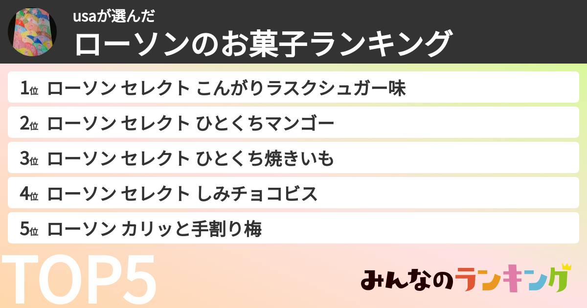 usaさんの「ローソンのお菓子ランキング」