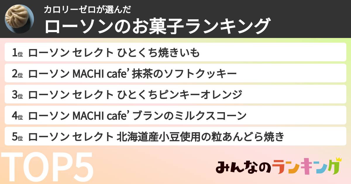 カロリーゼロさんの「ローソンのお菓子ランキング」