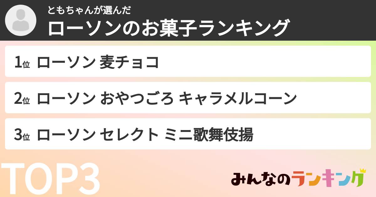 ともちゃんさんの「ローソンのお菓子ランキング」