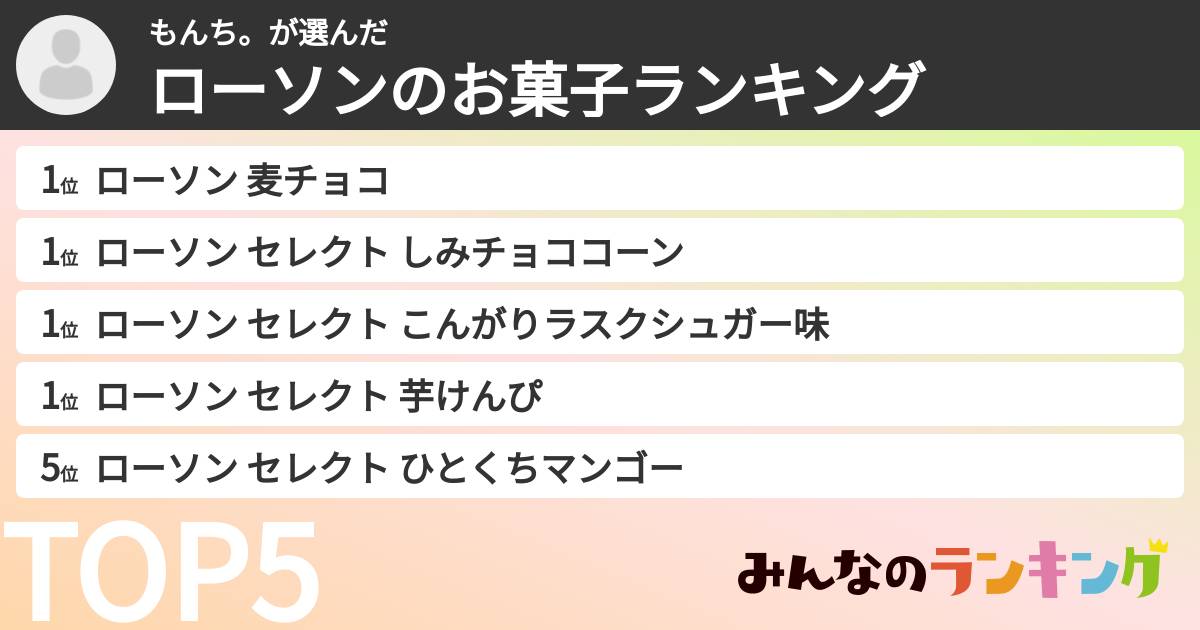 もんち。さんの「ローソンのお菓子ランキング」