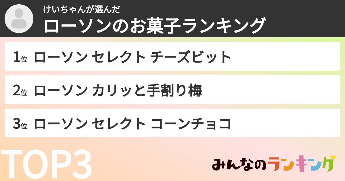 けいちゃんさんの「ローソンのお菓子ランキング」