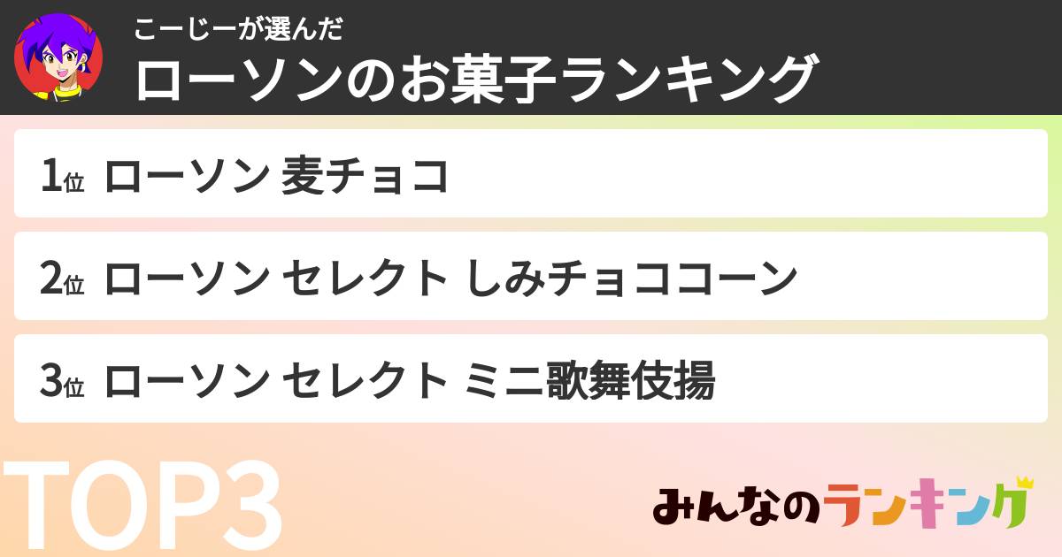 こーじーさんの「ローソンのお菓子ランキング」