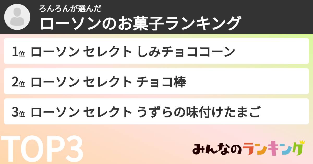 ろんろんさんの「ローソンのお菓子ランキング」