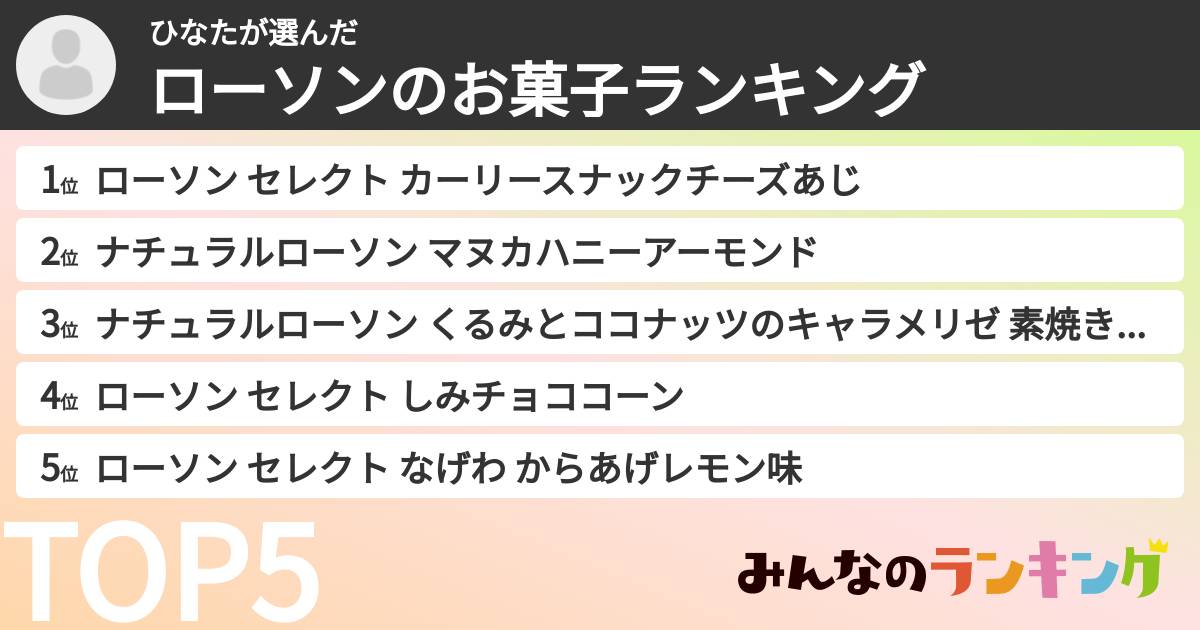 ひなたさんの「ローソンのお菓子ランキング」