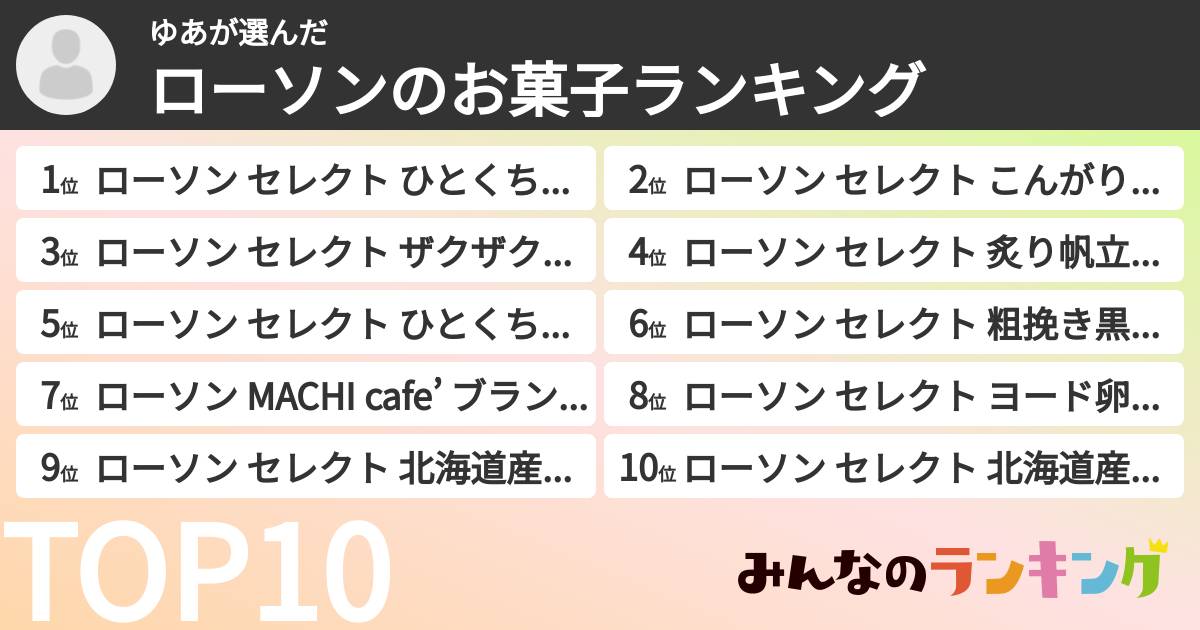 ゆあさんの「ローソンのお菓子ランキング」