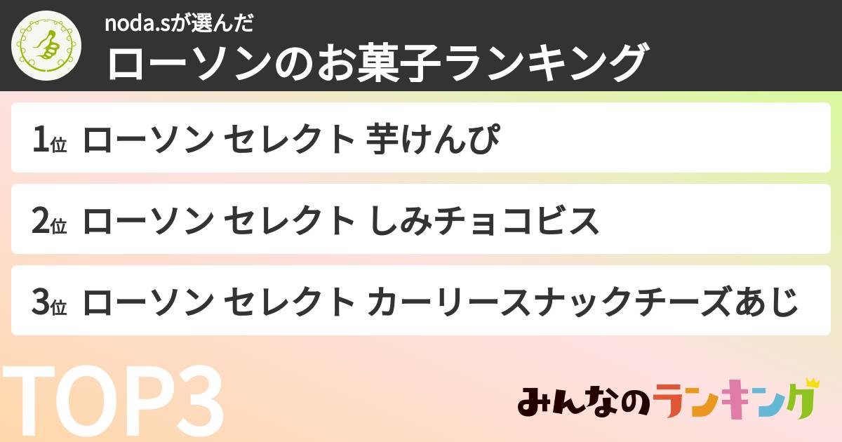noda.sさんの「ローソンのお菓子ランキング」