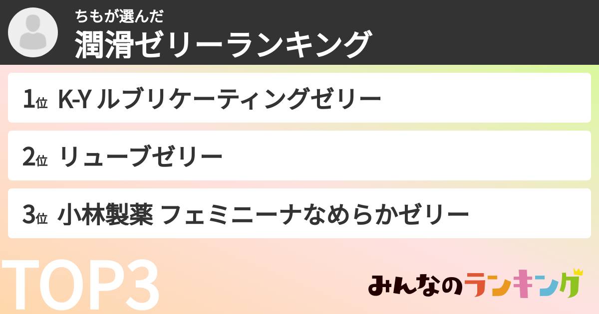 ちもさんの「潤滑ゼリーランキング」