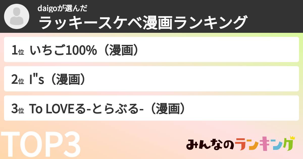 daigoさんの「ラッキースケベ漫画ランキング」