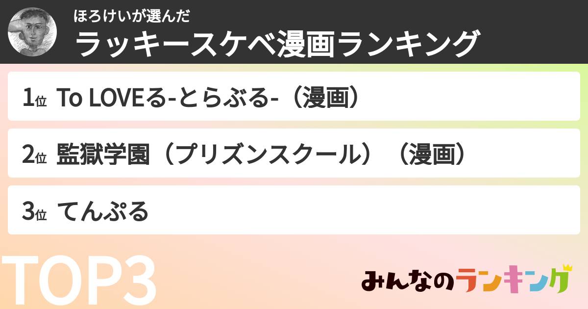 ほろけいさんの「ラッキースケベ漫画ランキング」