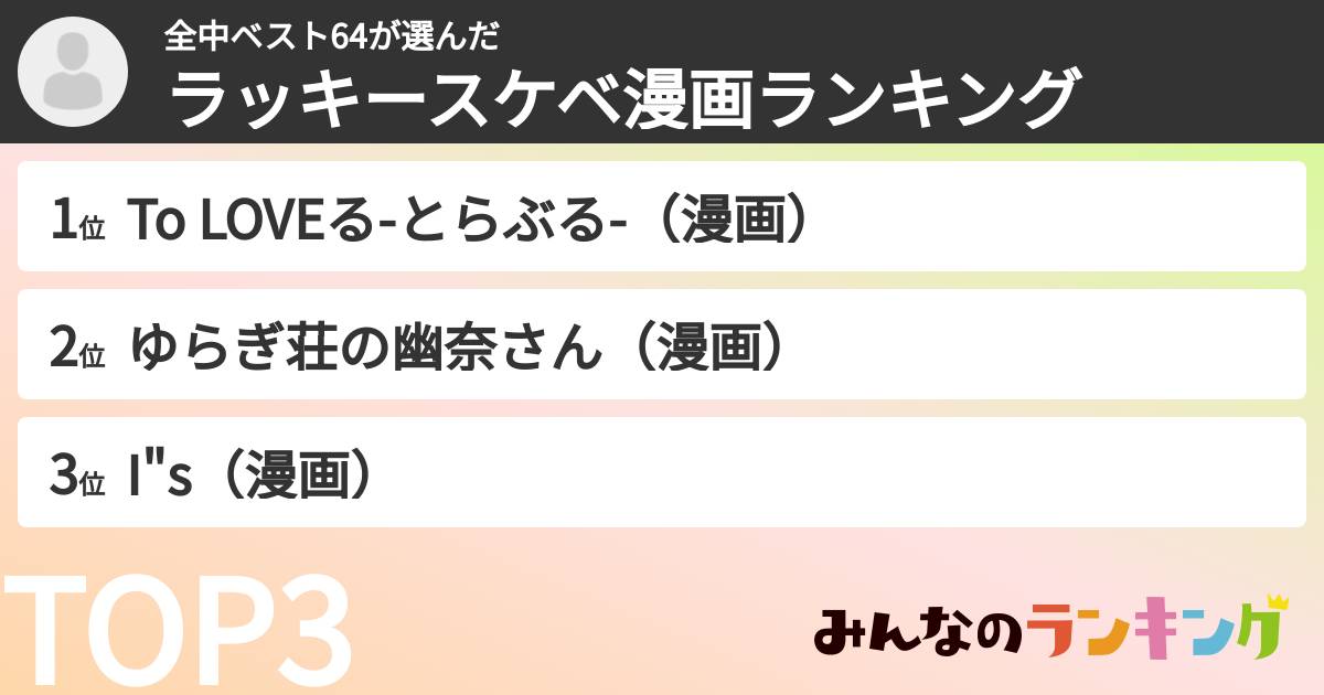 全中ベスト64さんの「ラッキースケベ漫画ランキング」