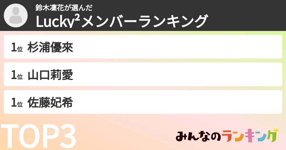 かんりな推し❤︎さんの「Lucky²メンバーランキング」