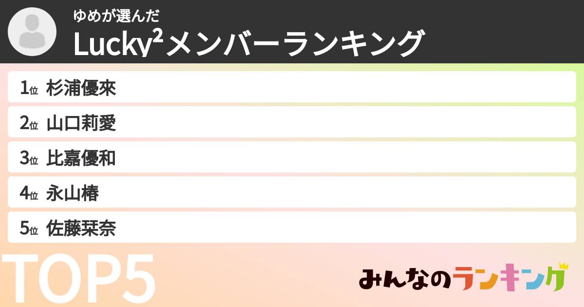 ゆめさんの「Lucky²メンバーランキング」
