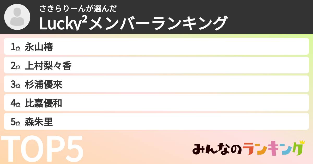 さきらりーんさんの「Lucky²メンバーランキング」