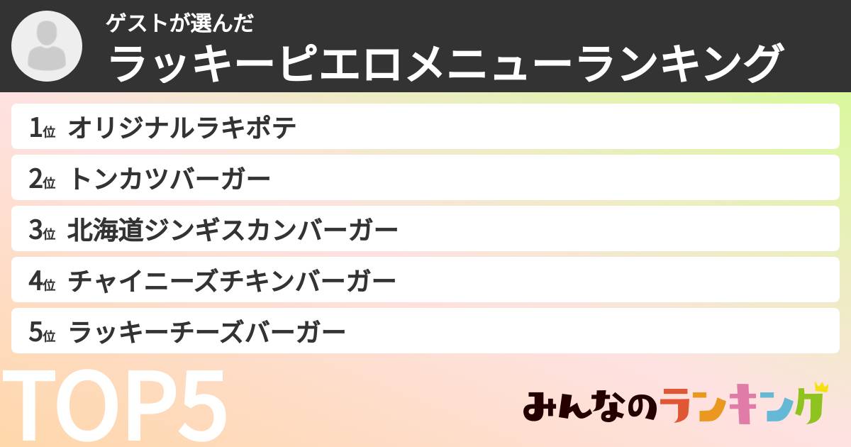 ゲストさんの「ラッキーピエロメニューランキング」