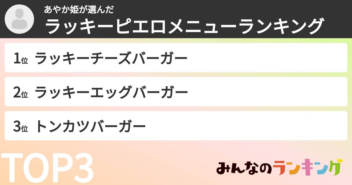 あやか姫さんの「ラッキーピエロメニューランキング」