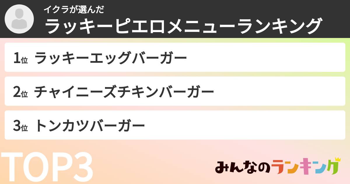 イクラさんの「ラッキーピエロメニューランキング」
