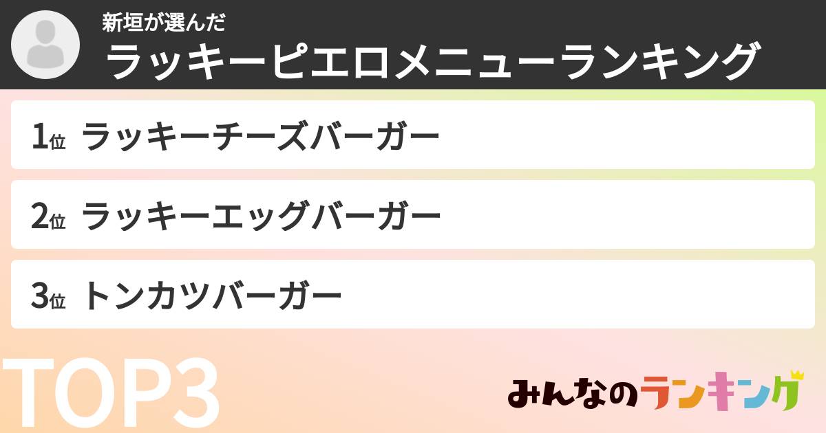 新垣さんの「ラッキーピエロメニューランキング」