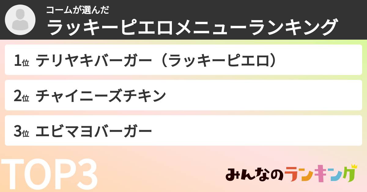 コームさんの「ラッキーピエロメニューランキング」