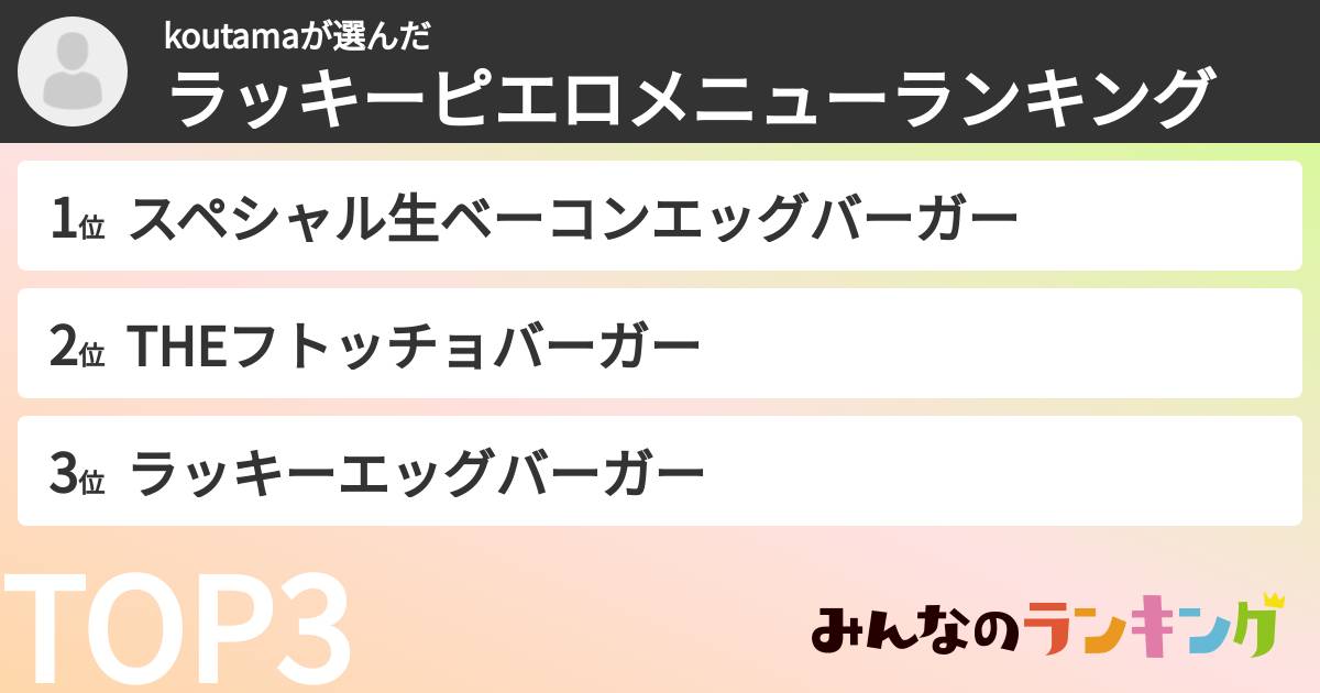 koutamaさんの「ラッキーピエロメニューランキング」