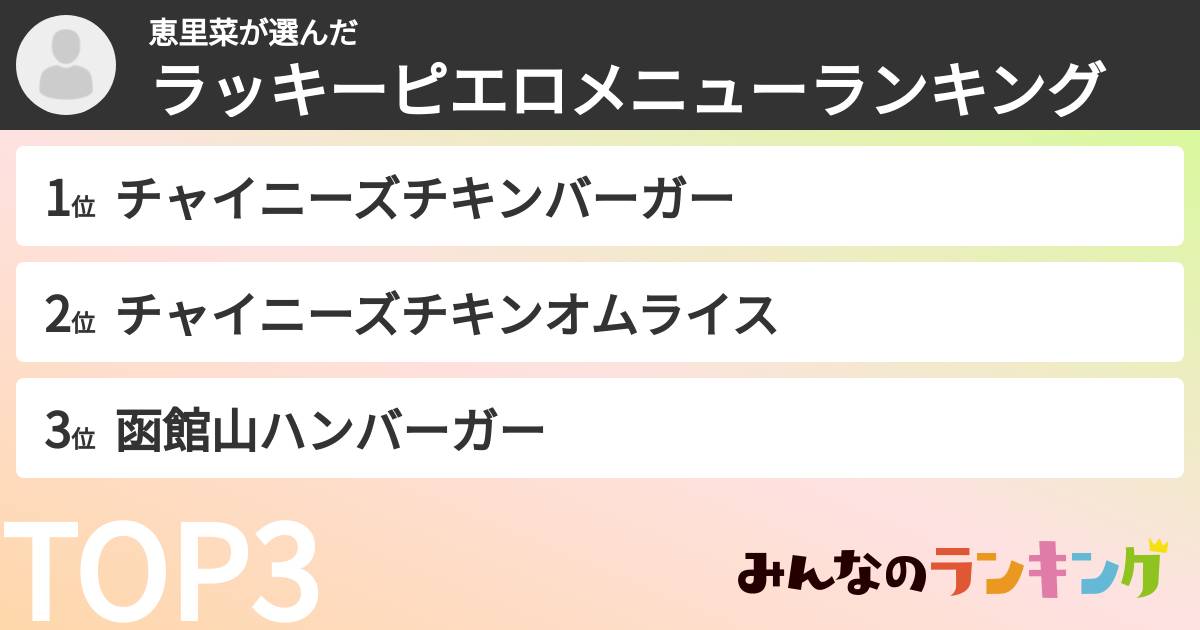 恵里菜さんの「ラッキーピエロメニューランキング」