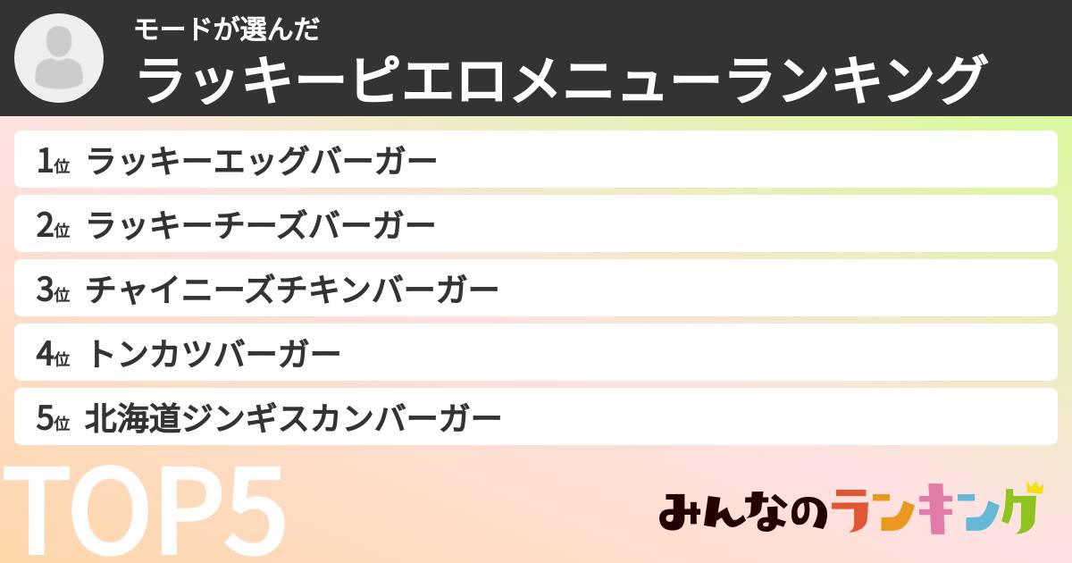 モードさんの「ラッキーピエロメニューランキング」