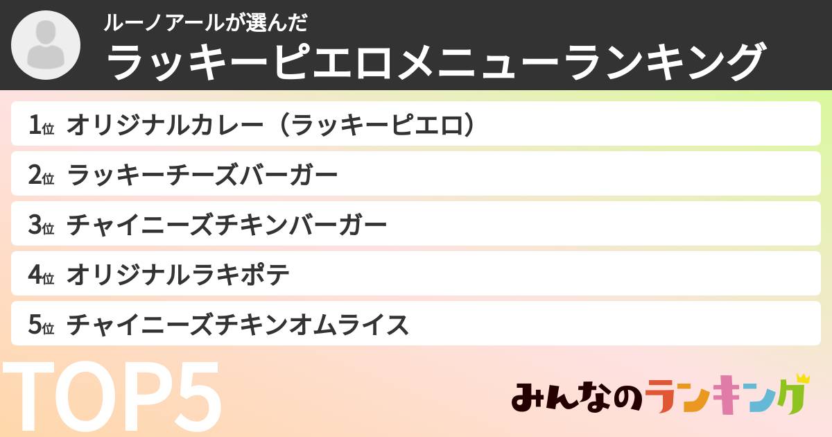 ルーノアールさんの「ラッキーピエロメニューランキング」