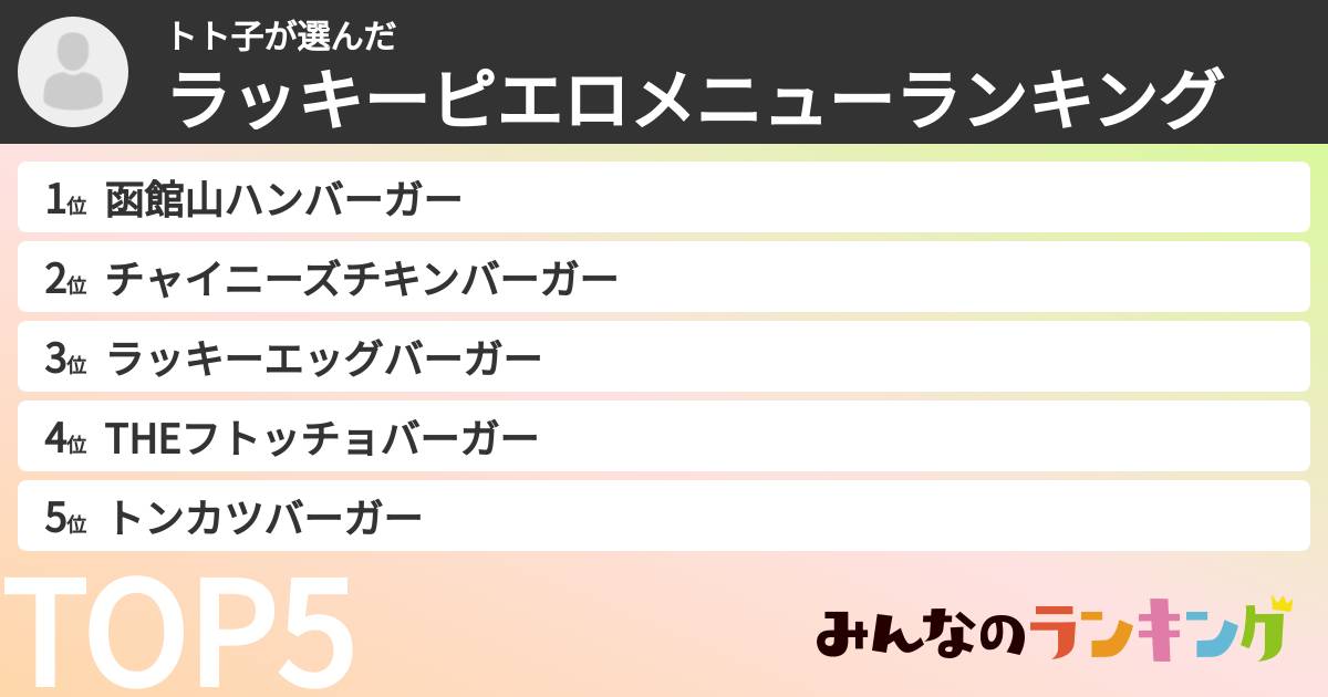 トト子さんの「ラッキーピエロメニューランキング」