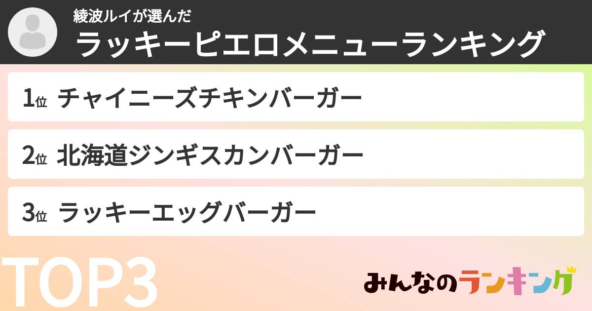 綾波ルイさんの「ラッキーピエロメニューランキング」