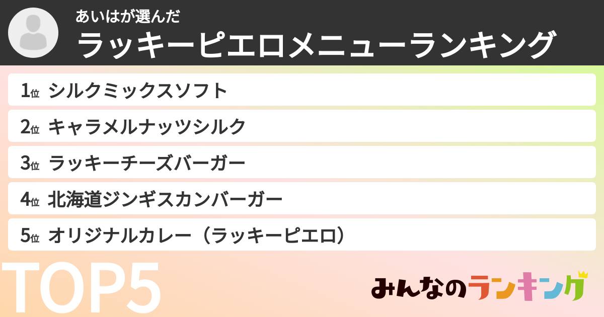 あいはさんの「ラッキーピエロメニューランキング」