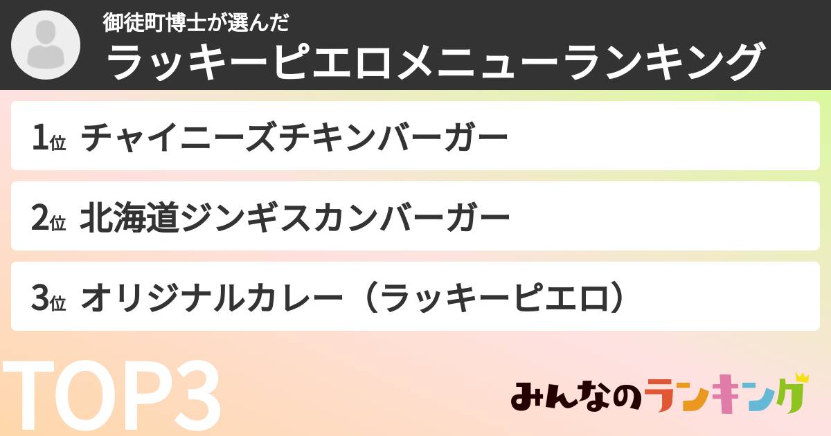 御徒町博士さんの「ラッキーピエロメニューランキング」