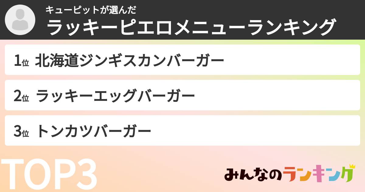 キューピットさんの「ラッキーピエロメニューランキング」