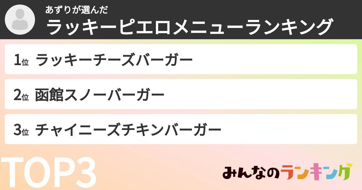 あずりさんの「ラッキーピエロメニューランキング」
