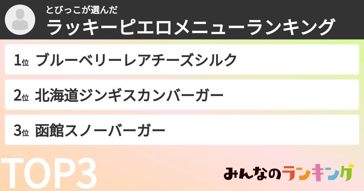 とびっこさんの「ラッキーピエロメニューランキング」