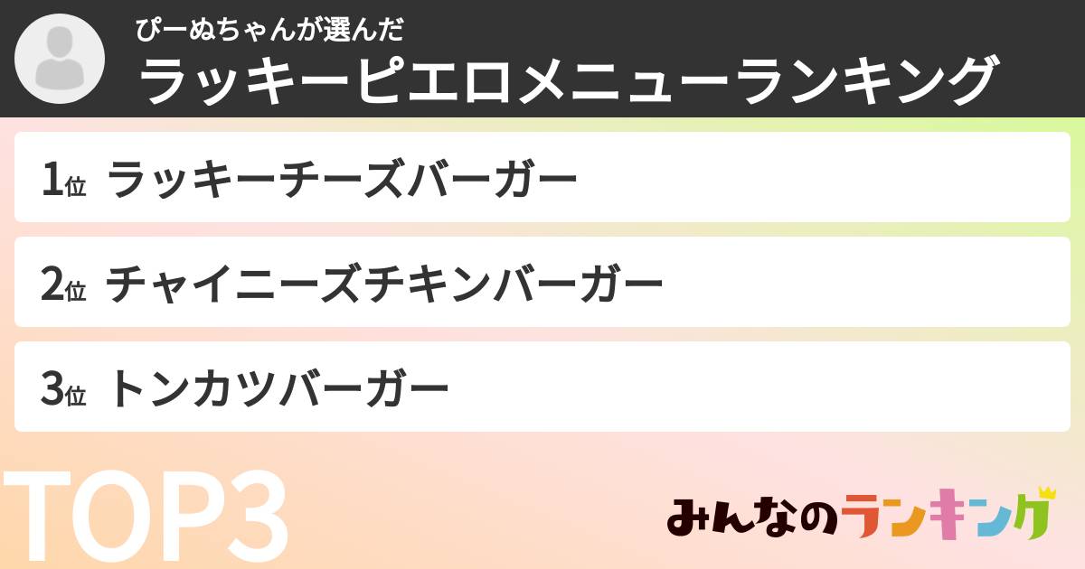 ぴーぬちゃんさんの「ラッキーピエロメニューランキング」