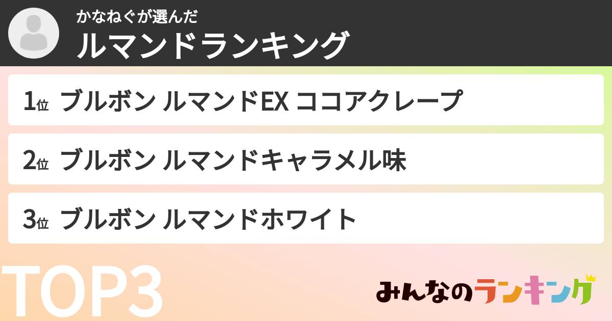 かなねぐさんの「ルマンドランキング」