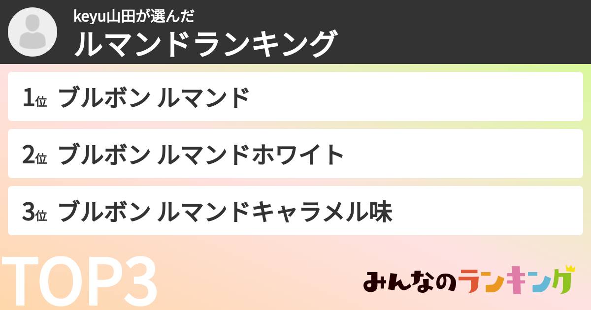 keyu山田さんの「ルマンドランキング」