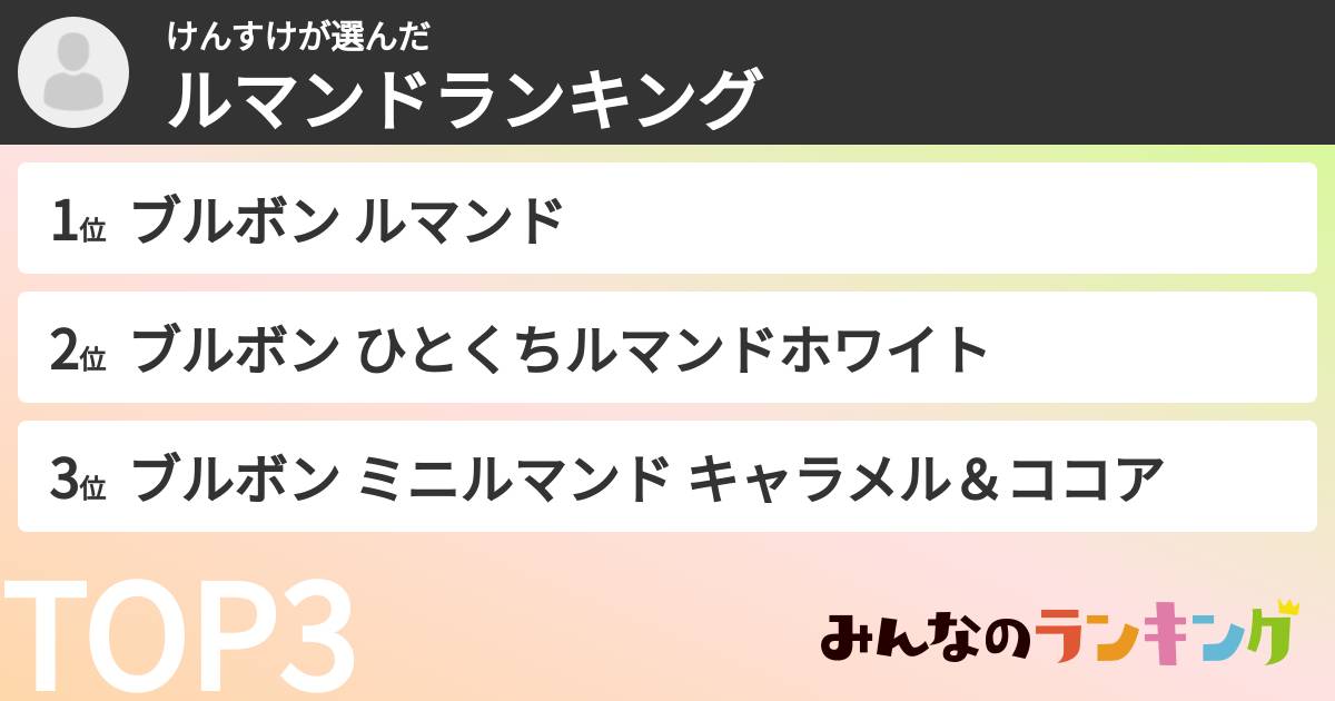 けんすけさんの「ルマンドランキング」