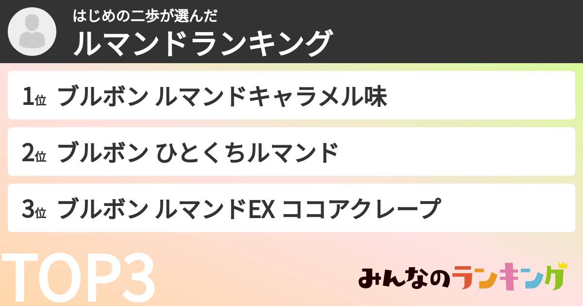はじめの二歩さんの「ルマンドランキング」