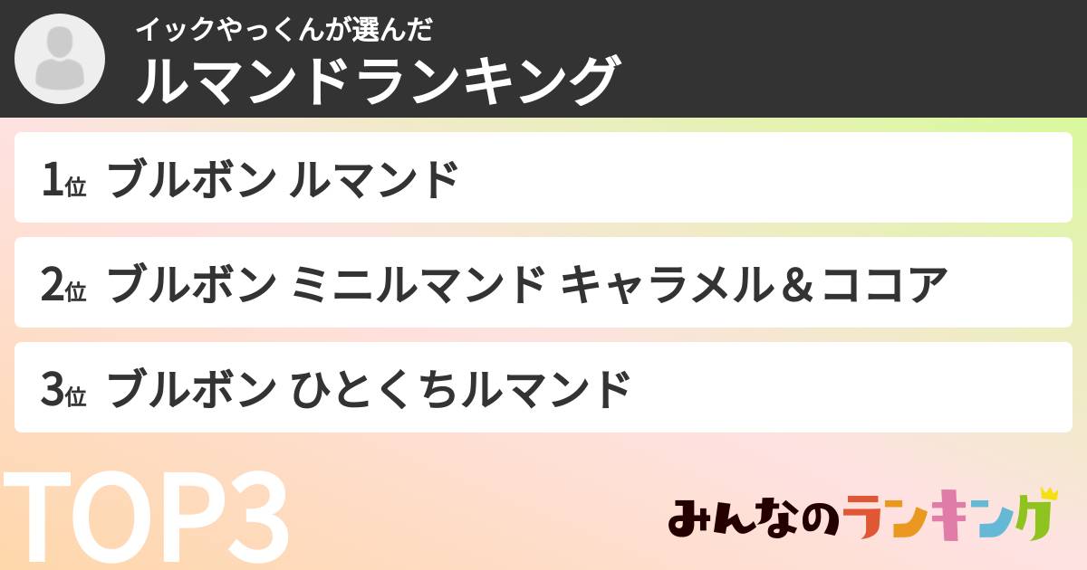 イックやっくんさんの「ルマンドランキング」