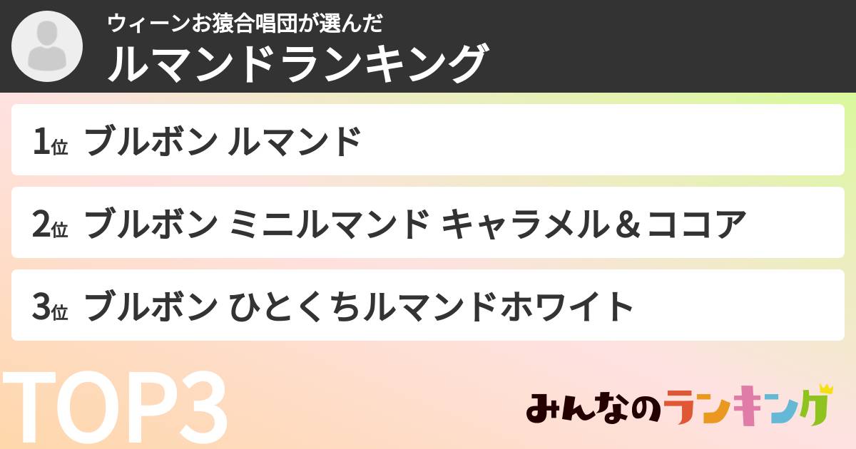 ウィーンお猿合唱団さんの「ルマンドランキング」