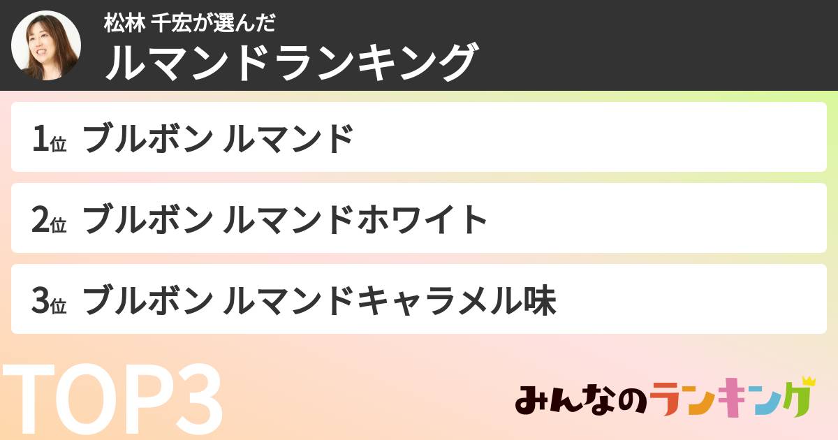 松林 千宏さんの「ルマンドランキング」