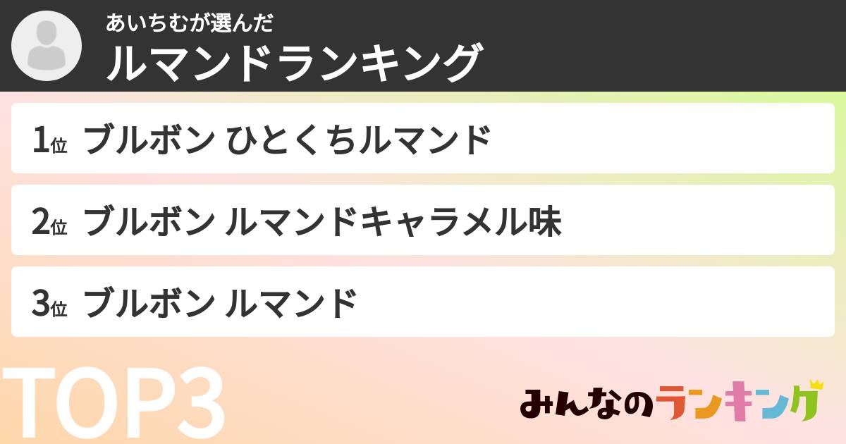 あいちむさんの「ルマンドランキング」