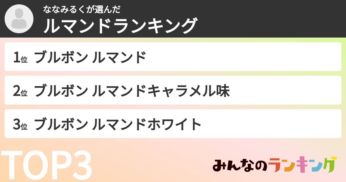 ななみるくさんの「ルマンドランキング」
