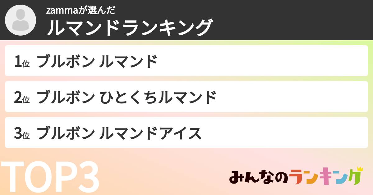 zammaさんの「ルマンドランキング」