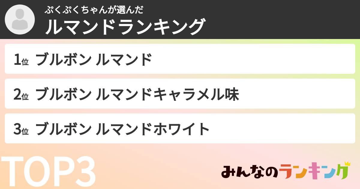 ぷくぷくちゃんさんの「ルマンドランキング」