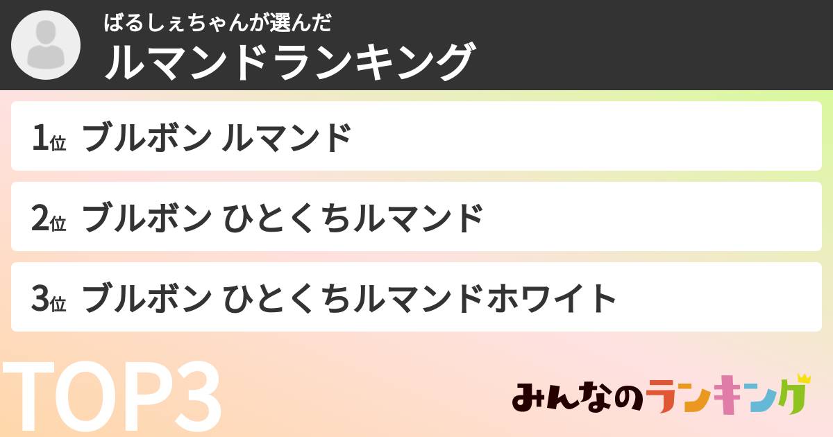 ばるしぇちゃんさんの「ルマンドランキング」