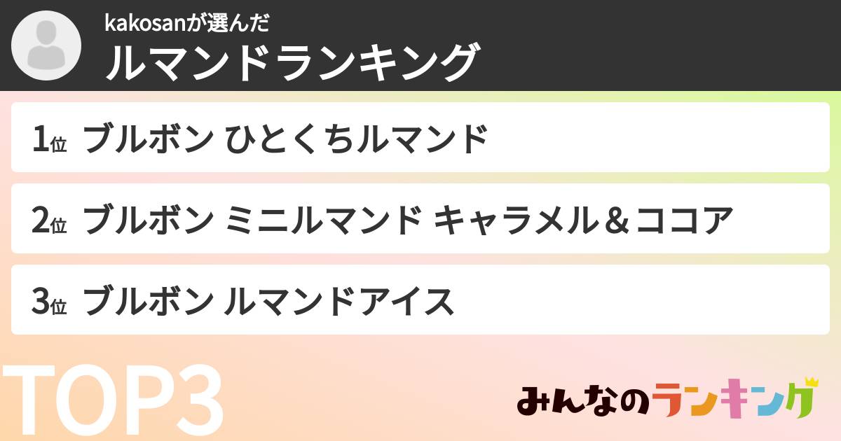 kakosanさんの「ルマンドランキング」